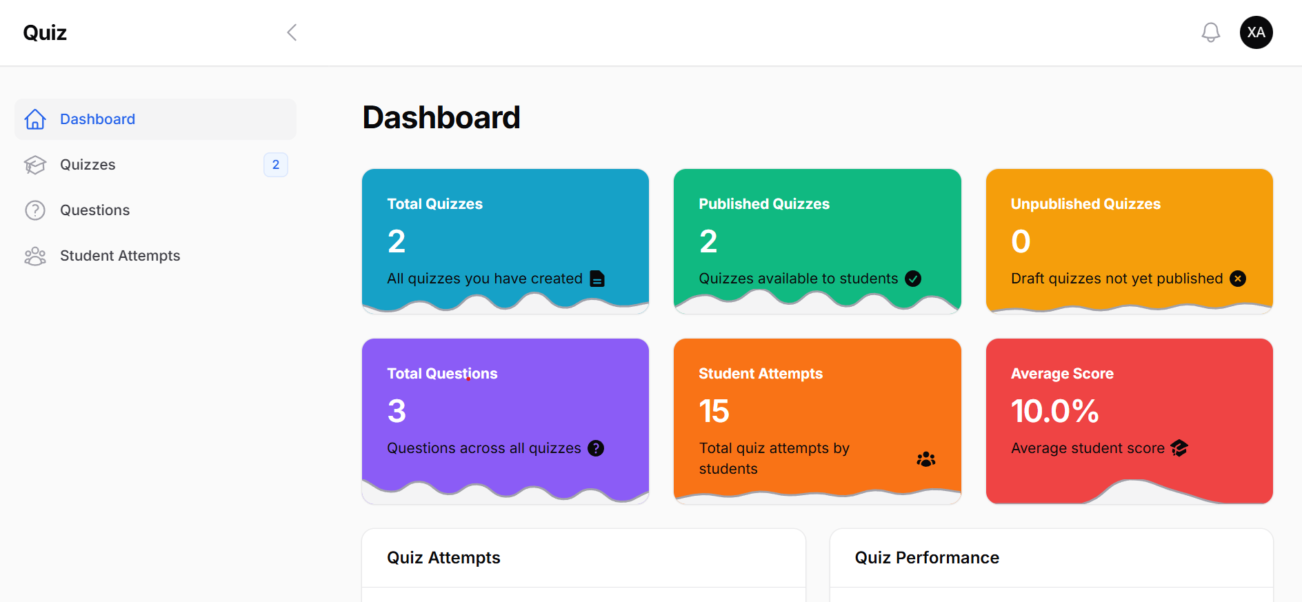 QuizMaster Dashboard